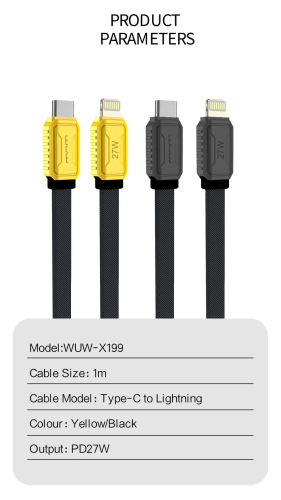 Línea de datos rápida